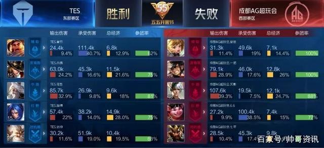 而且在个人 而且在个人